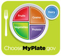 MyPlate-green120x110.jpg